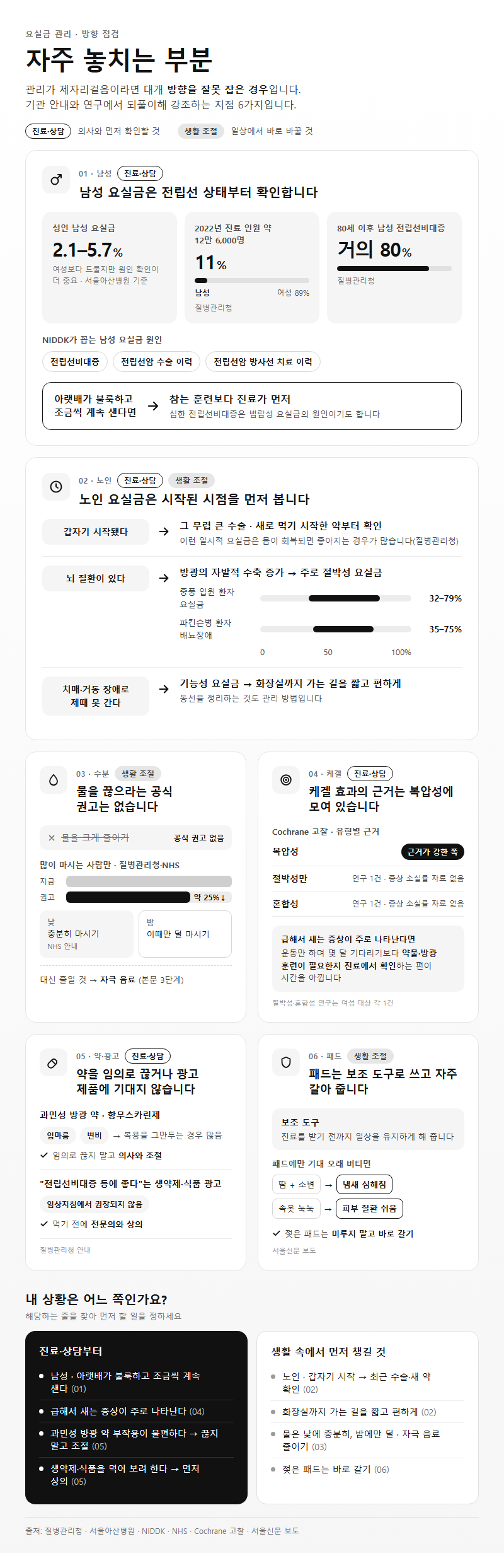 자주 놓치는 부분